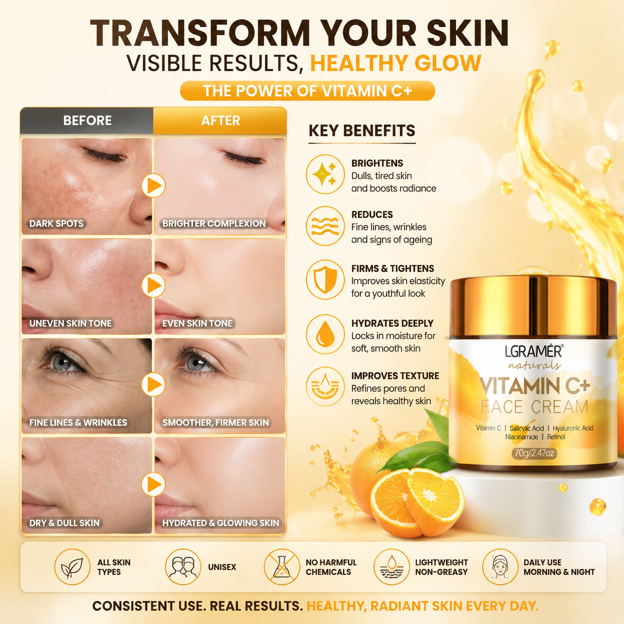 Vitamin C & Retinol Face Cream | Firming, Brightening & Anti-Ageing Moisturiser 70g