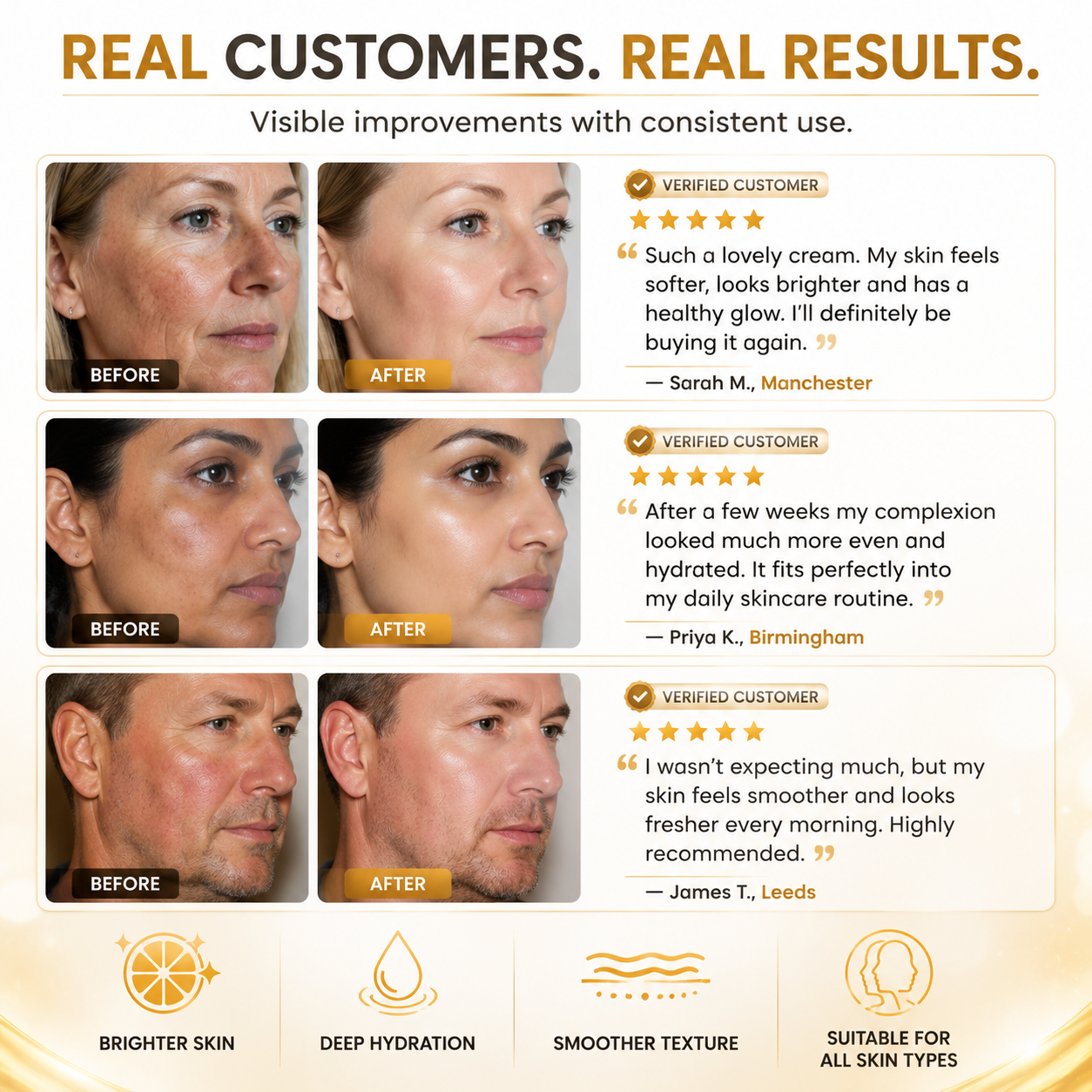 Vitamin C & Retinol Face Cream | Firming, Brightening & Anti-Ageing Moisturiser 70g